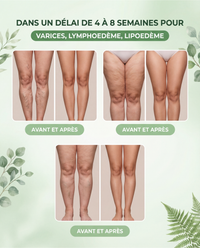 SlimActive® GLP-1 — Élixir Minceur Naturel