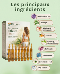 SlimActive® GLP-1 — Élixir Minceur Naturel